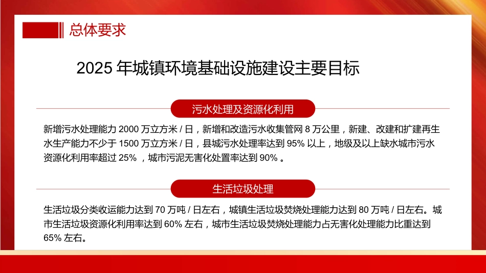关于加快推进城镇环境基础设施建设的指导意见PPT（20220222）_第10页