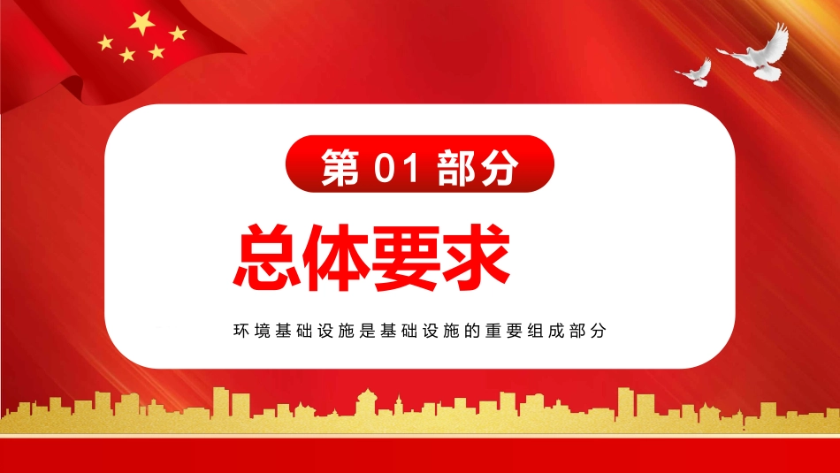关于加快推进城镇环境基础设施建设的指导意见PPT（20220222）_第4页