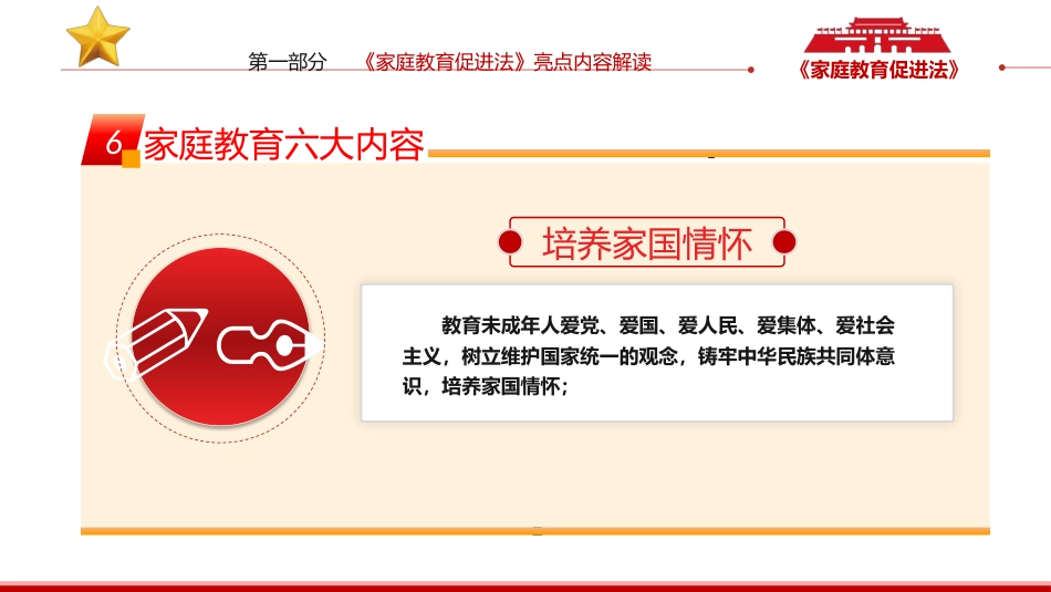 2022最新发布家庭教育促进法解读PPT_第10页