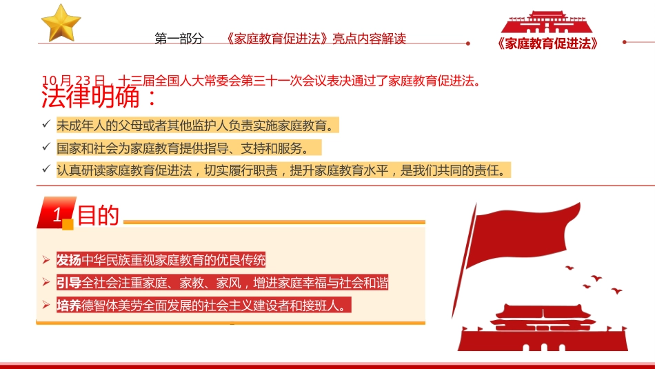 2022最新发布家庭教育促进法解读PPT_第5页
