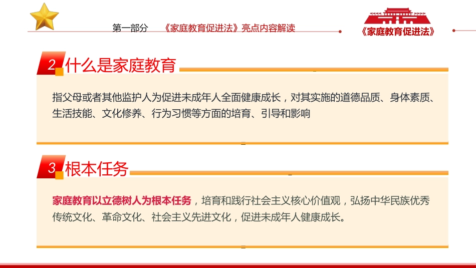 2022最新发布家庭教育促进法解读PPT_第6页