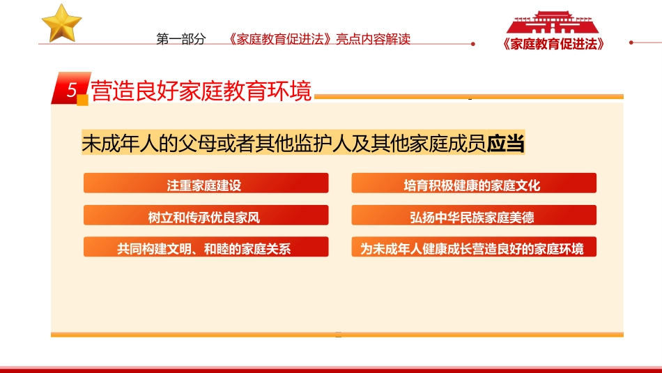 2022最新发布家庭教育促进法解读PPT_第9页