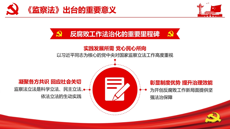 解读中华人民共和国监察法PPT课件（20211202）_第7页