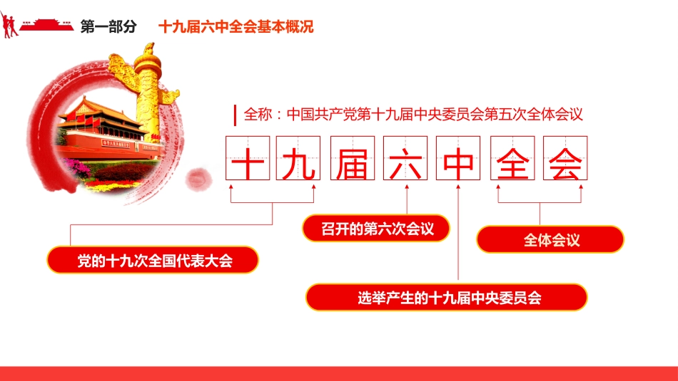 拾玖届中央委员会第陆次全体会议解读PPT（20211210）_第5页