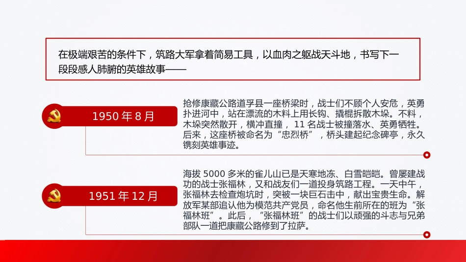 弘扬“两路”精神迈向交通强国PPT（20211213）_第7页