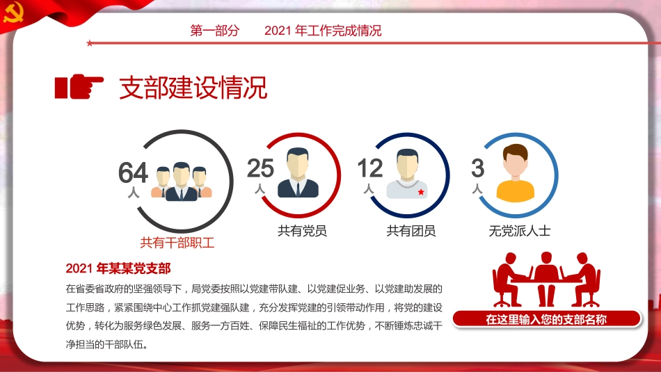 党支部年终述职总结PPT（20211206）_第5页