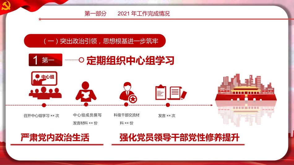 党支部年终述职总结PPT（20211206）_第7页