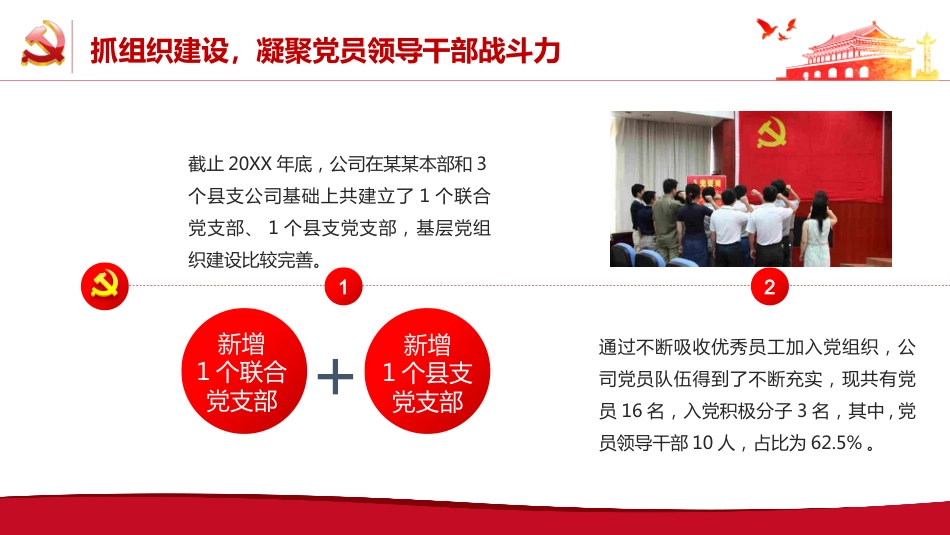 党支部年终工作总结PPT+%2820211229%29_第9页