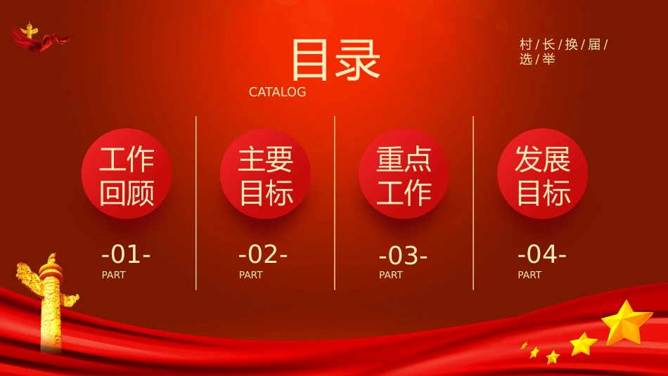 2022年村长换届选举PPT（20220119）_第2页