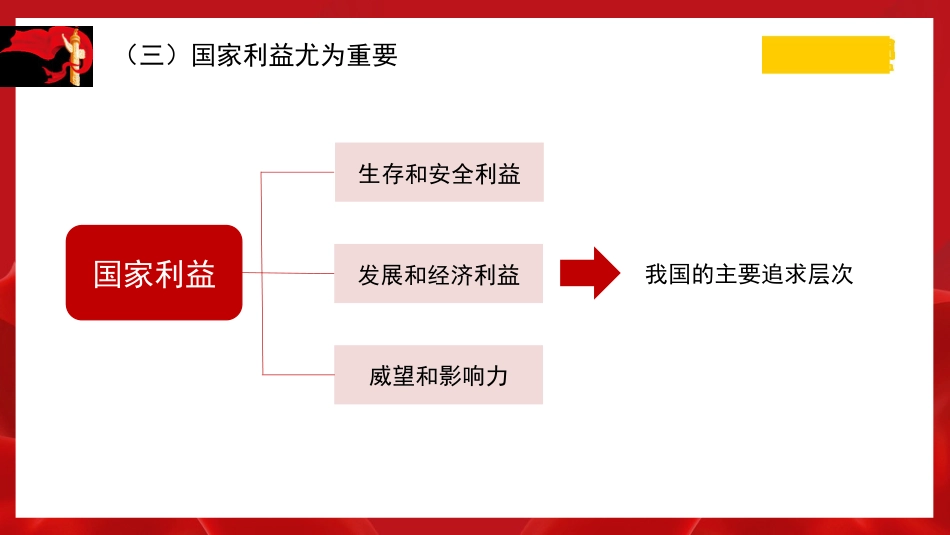 外交思想主题模板（ppt）_第8页