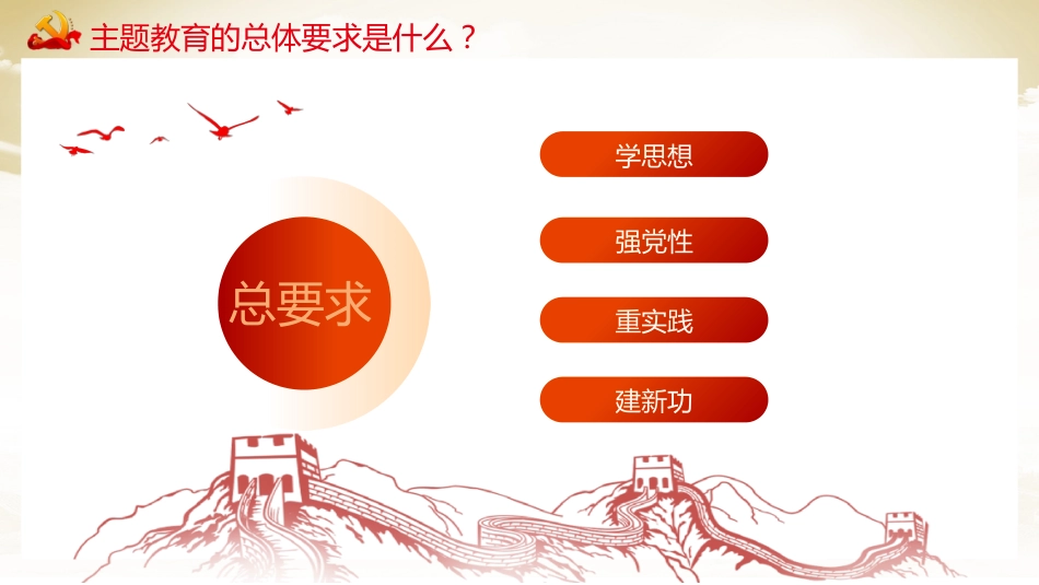 主题教育知识点应知应会党课课件PPT_第4页