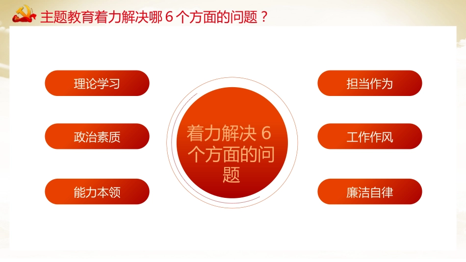主题教育知识点应知应会党课课件PPT_第7页
