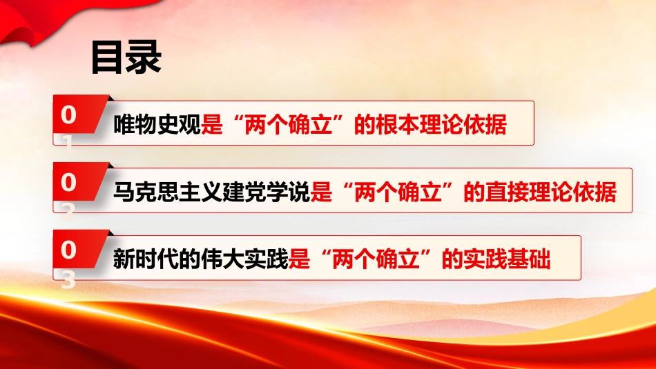 主题教育党课：“两个确立”的理论基础和实践基础（ppt）_第4页