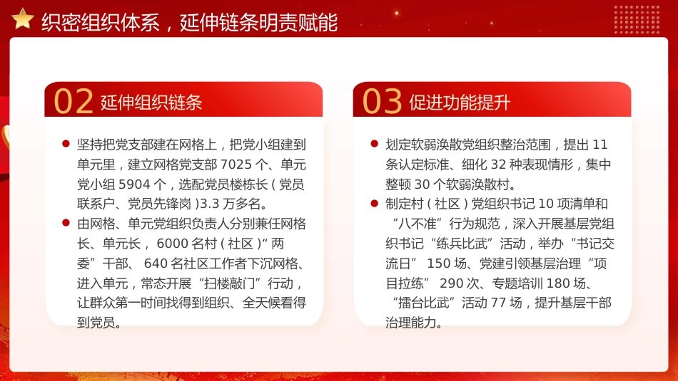 党建引领基层治理建强基层党组织党课课件PPT_第9页