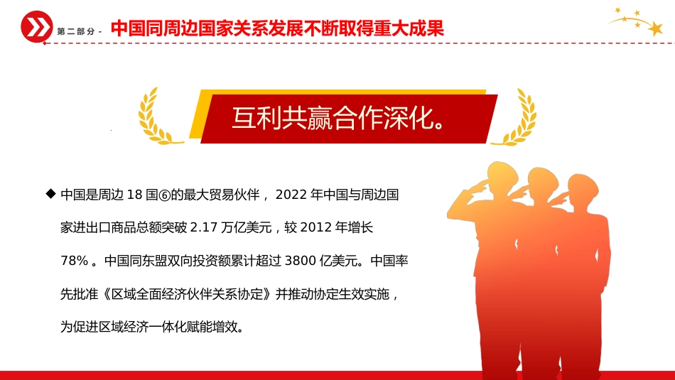 新时代中国的周边外交政策展望党课PPT_第10页