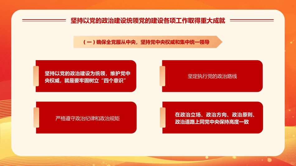 学习领悟党的建设十三个坚持系列党课_第10页