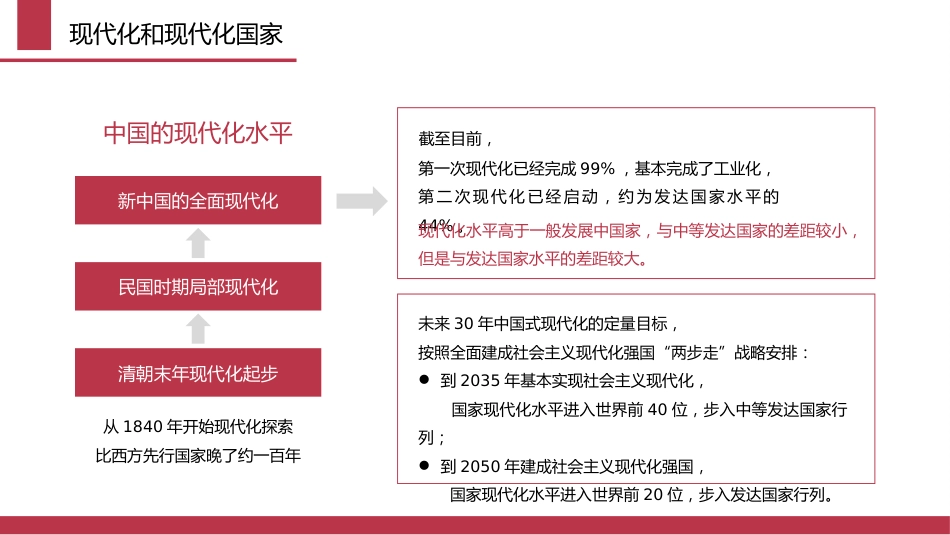 中国式现代化：历史演进、特征本质和面临问题（ppt）_第10页