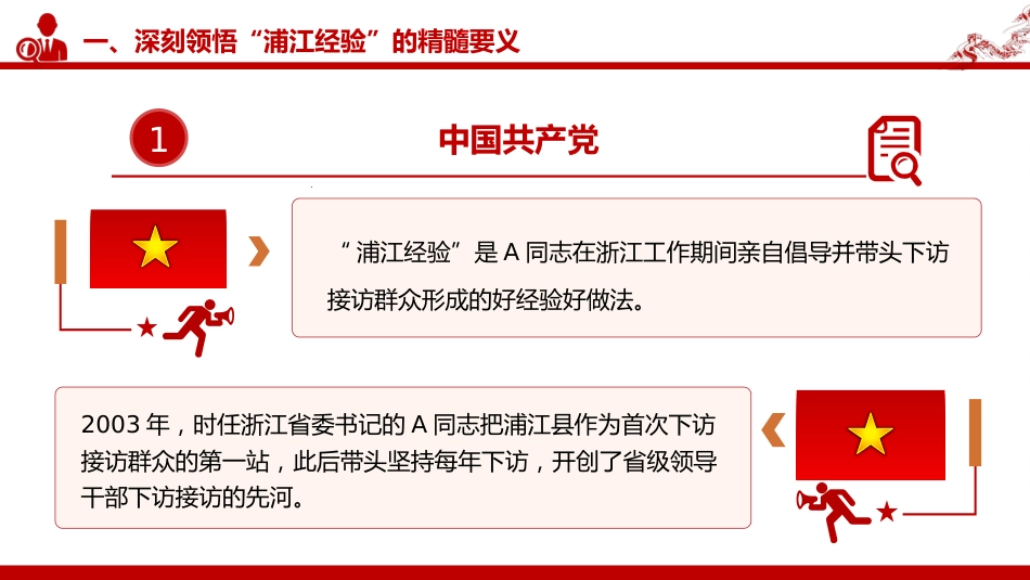 践行“浦江经验”，推进基层治理现代化PPT党课_第5页