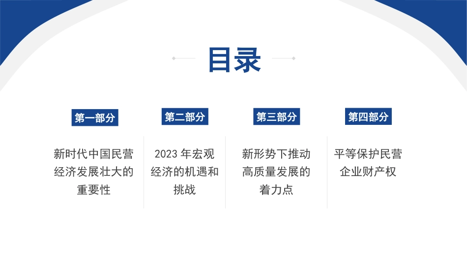 新时代推动民营经济高质量发展（PPT）_第2页