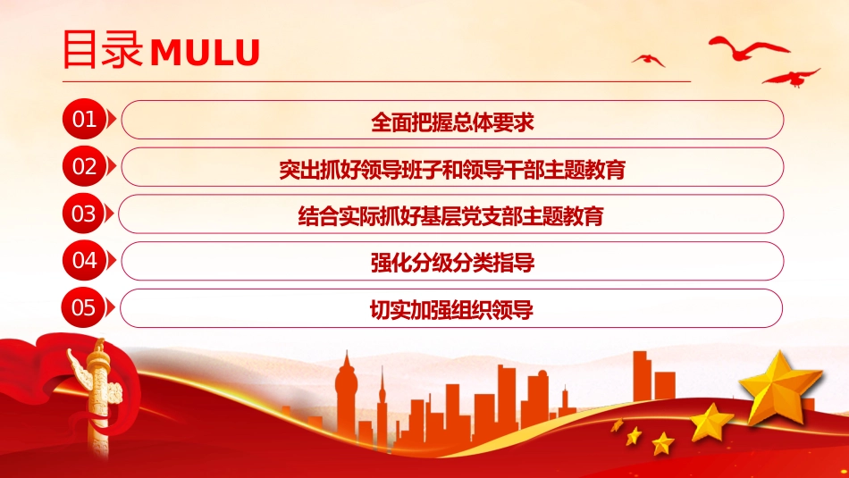 2023年第二批主题教育实施方案PPT_第3页