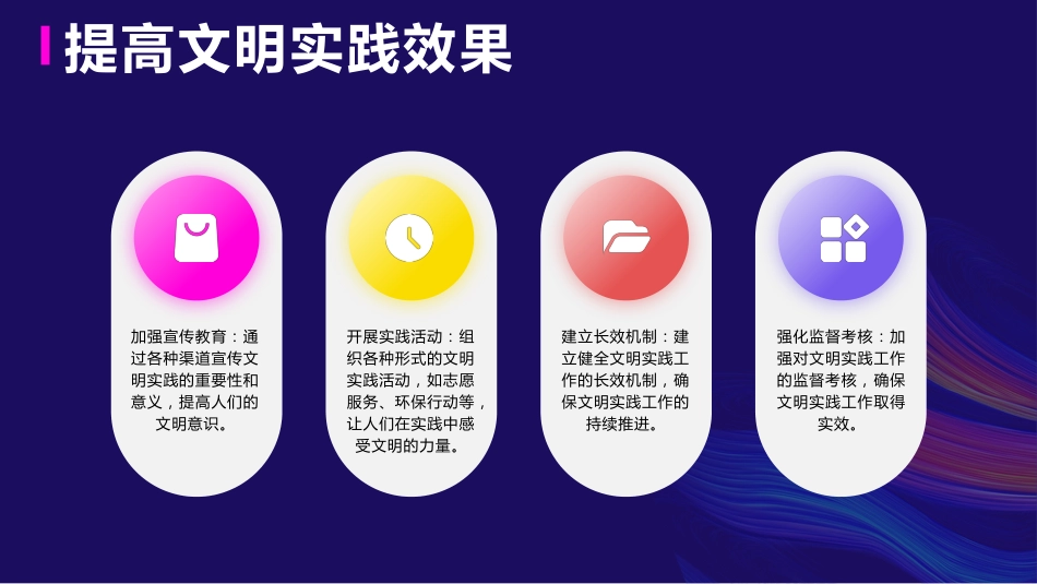 新时代文明实践工作PPT_第10页