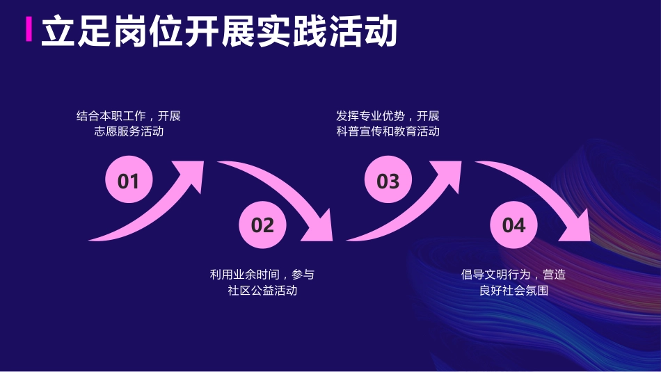 新时代文明实践工作PPT_第8页