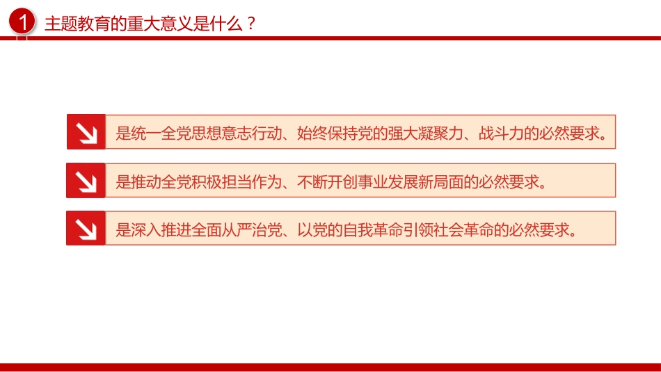 学思想强党性重实践建新功主题教育知识点PPT党课_第3页