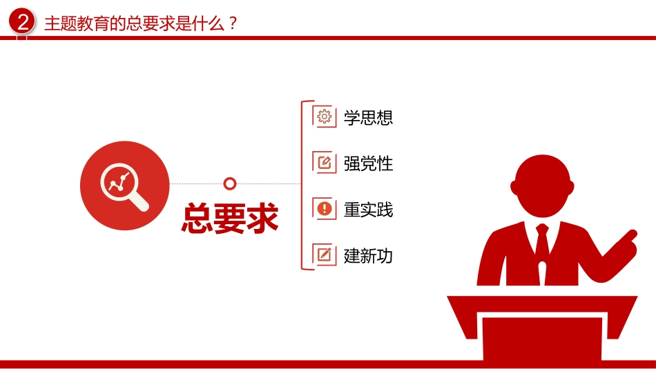 学思想强党性重实践建新功主题教育知识点PPT党课_第4页