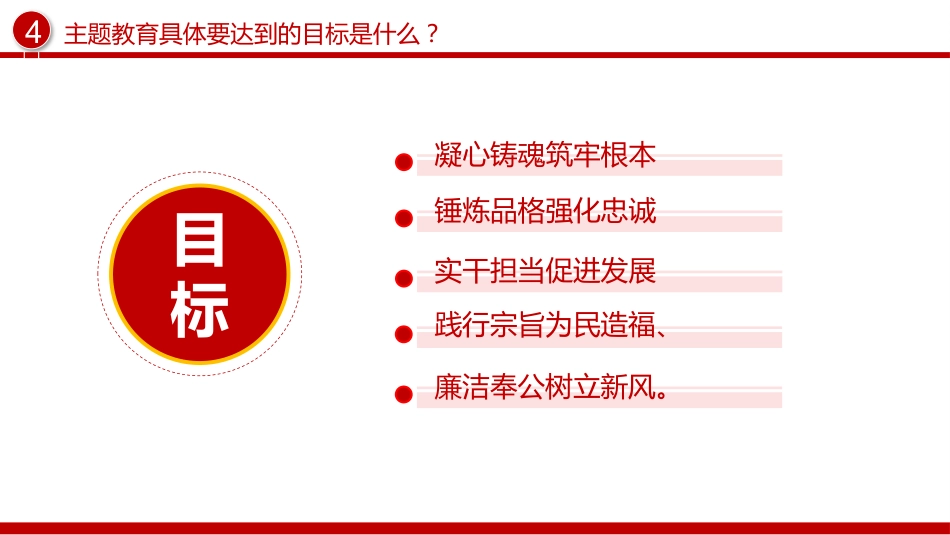 学思想强党性重实践建新功主题教育知识点PPT党课_第6页