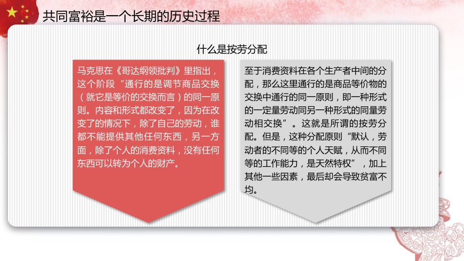 新时代中国特色社会主义思想对马克思主义共同富裕理论的丰富与实现路径的拓展（PPT）_第9页