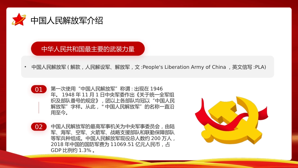 建军96周年建军节党课PPT模板_第7页