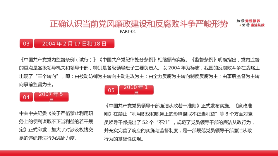 加强党性修养坚持廉洁从政反腐倡廉党风廉政专题微党课课件PPT模板（20230822）_第6页