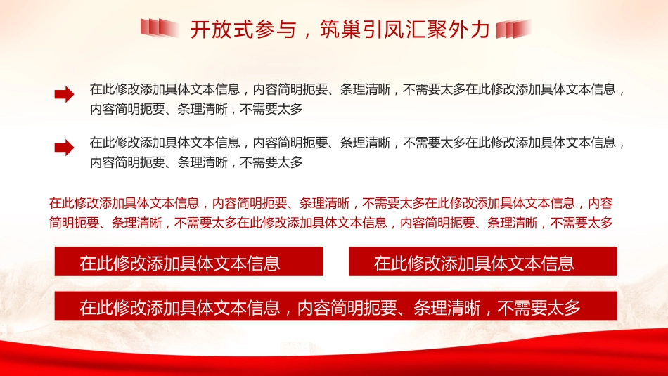 党政风社区党建基层治理工作汇报PPT模板_第5页