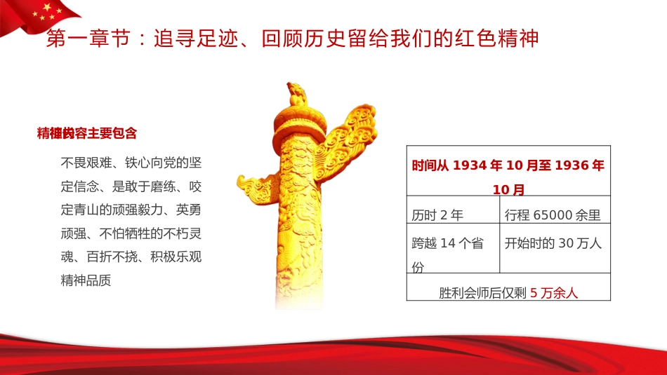 重温红色历史汲取前进力量PPT党课_第6页