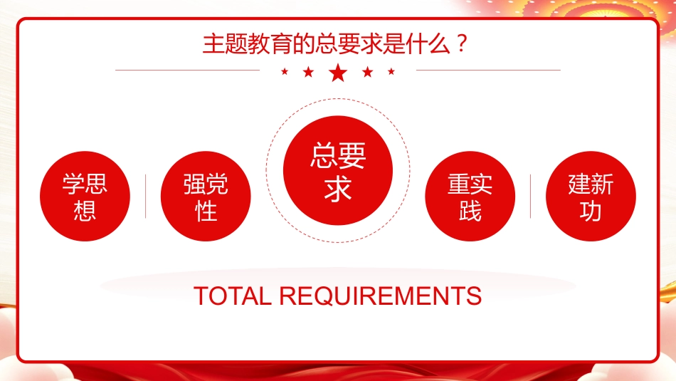 学思想强党性重实践建新功PPT党课_第4页