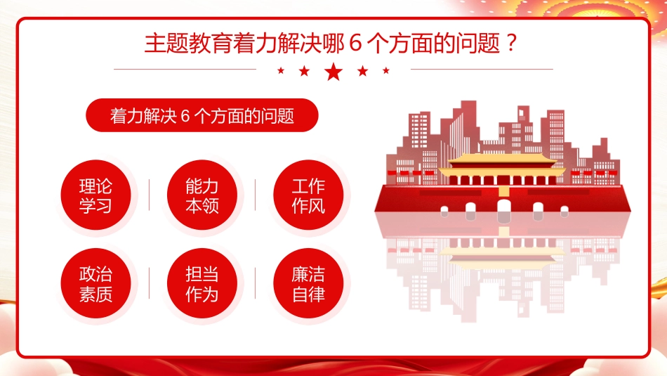 学思想强党性重实践建新功PPT党课_第7页