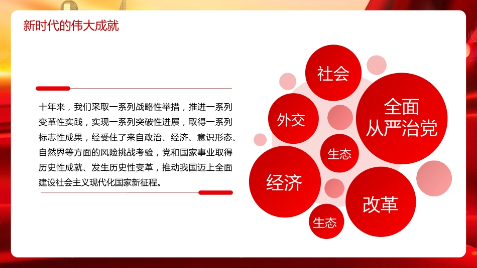 主题党日党课讲稿：新时代新征程中国共产党的使命任务（ppt）_第6页