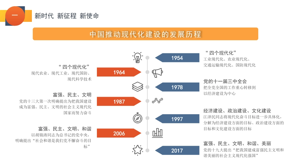 二十大报告党课讲稿：关于新时代人才强国建设新部署的思考（盛会）（PPT）_第8页