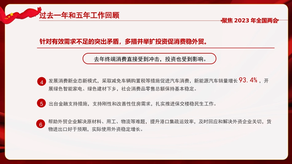 2023年政府工作报告解读模板（PPT）_第10页
