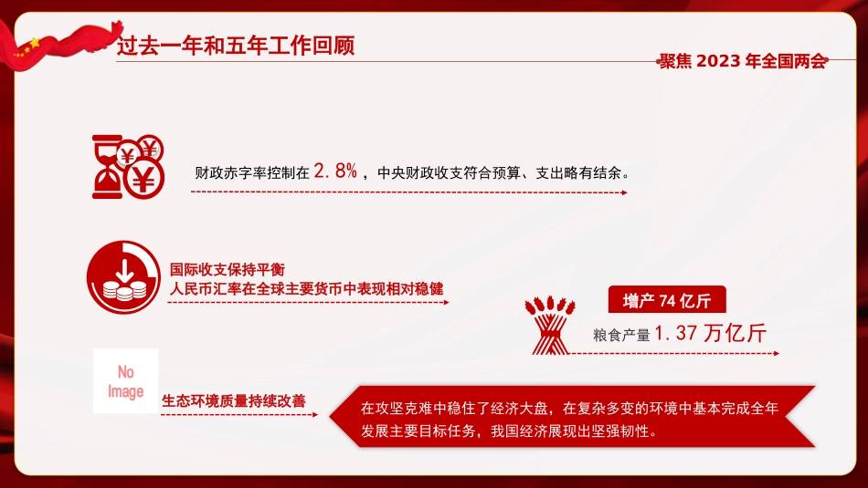 2023年政府工作报告解读模板（PPT）_第7页