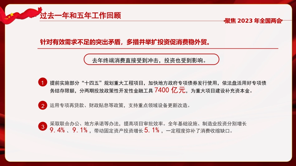 2023年政府工作报告解读模板（PPT）_第9页