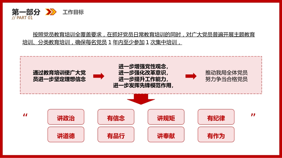 2023党员干部教育培训PPT_第5页