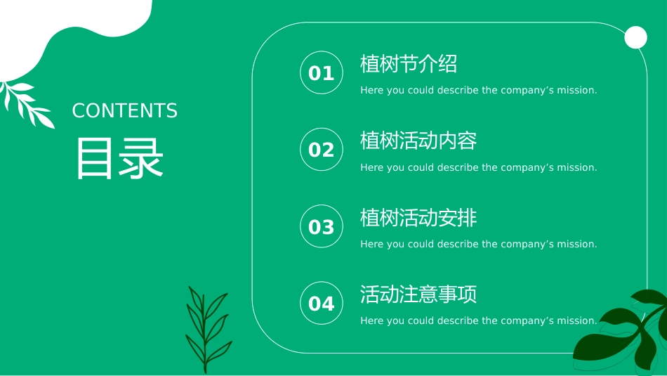 植树节PPT模板（PPT）(2)_第2页