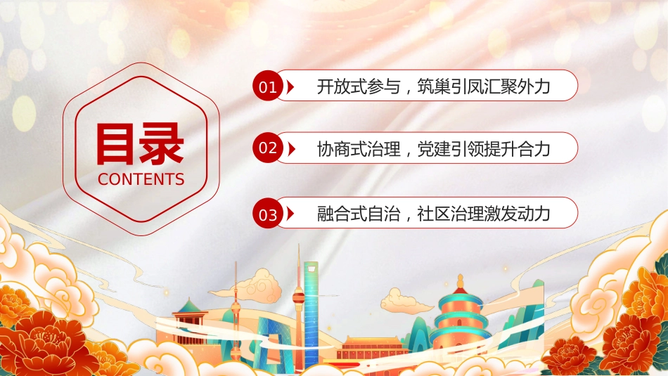 社区党建基层治理工作汇报PPT_第2页