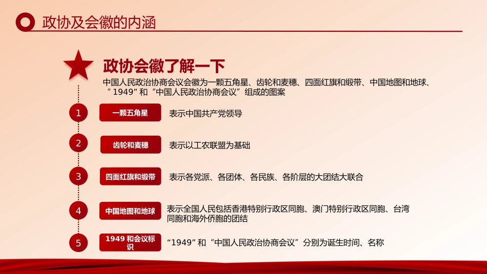 全国两会知识手册PPT_第5页