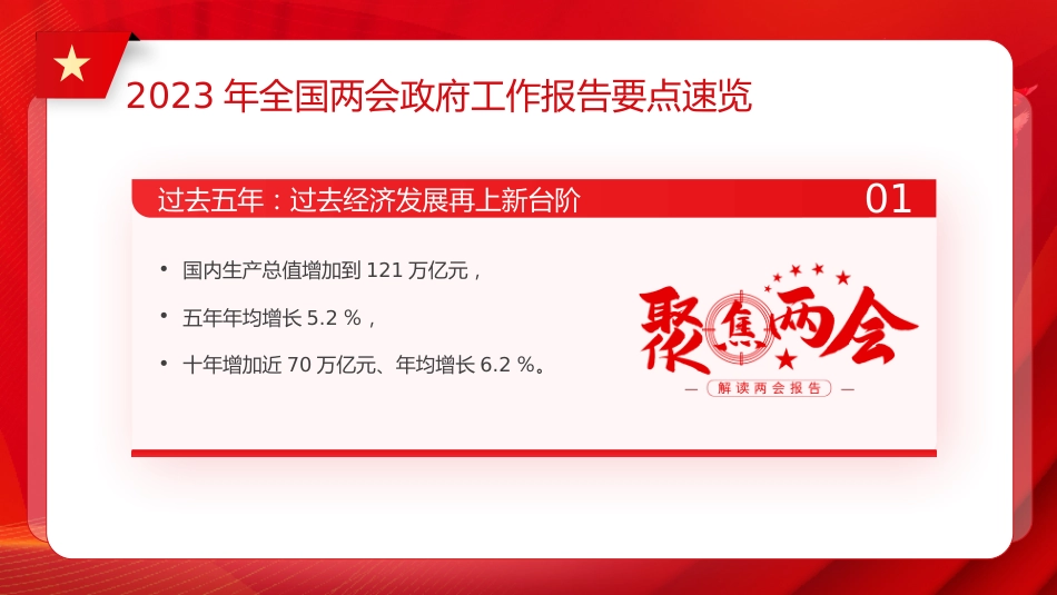 全国两会政府工作报告要点速览PPT_第7页