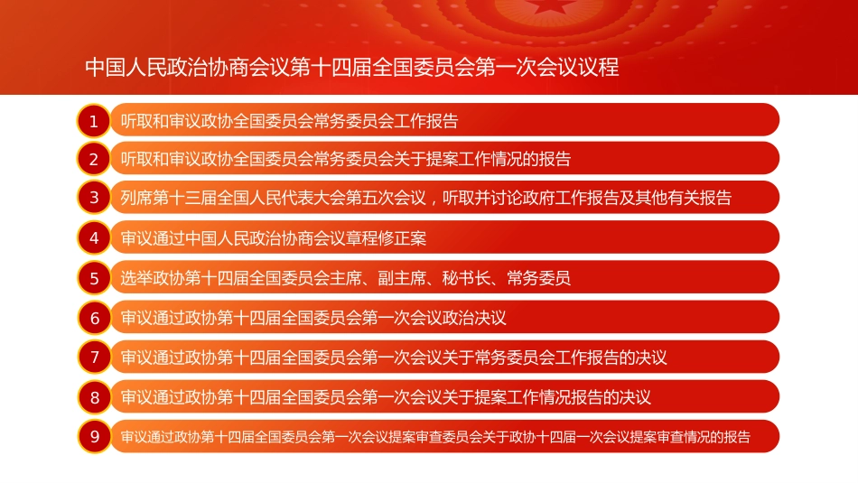 2023年全国两会政协工作报告PPT_第6页