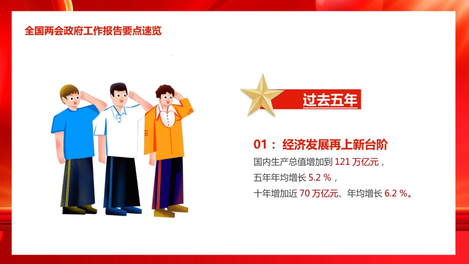 2023年全国两会政府工作报告要点PPT_第6页