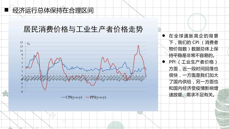 经济工作会议党课讲稿模板（ppt）_第10页
