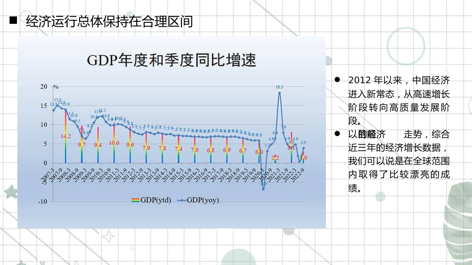 经济工作会议党课讲稿模板（ppt）_第8页